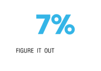 DỊCH VỤ SỬA MÁY NÉN KHÍ TẠI BÌNH DƯƠNG