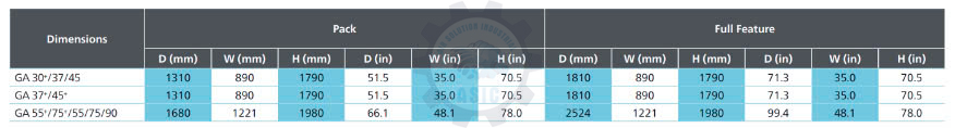 Kích thước của GA 30+-90 (50 Hz versions)